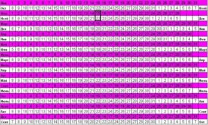 Определения даты зачатия по последним месячным