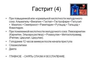 Как лечиться не зная кислотности желудка