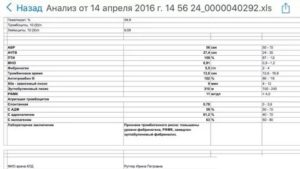 Повышенный РФМК при планировании беременности
