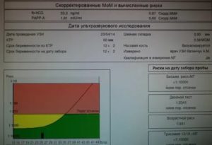 1 скрининг расшифровка