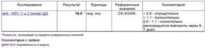 Анализ anti HSV (1и 2 типов) IgM
