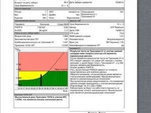 1 скрининг расшифровка