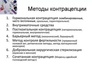 Неабортивный метода контрацепции