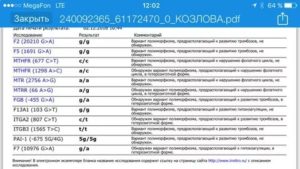 Мутации фолатного цикла