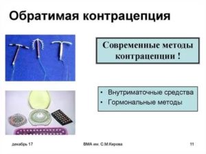 Неабортивный метода контрацепции