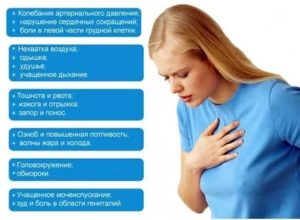 Постоянная тревога или ВСД