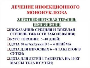 Иммунитет после мононуклеоза