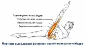 После шпагата болят мышцы влагалища