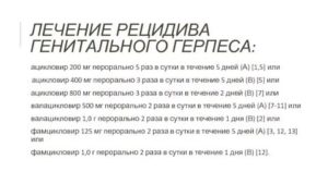 Рецидивирующий генитальный герпес