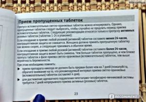 Перепутала дни приема противозачаточных таблеток