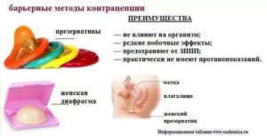 Можно ли забеременеть от смазки в презервативе