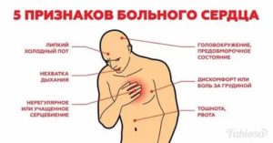 Около месяца беспокоит аритмия. Сопровождается обильной отрыжкой воздухом