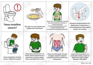 Ребенку очень больно какать, но запора нет