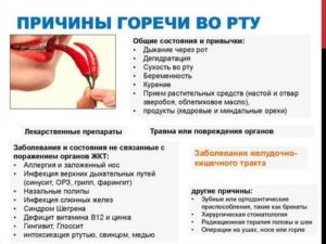 Постоянная горечь во рту