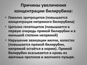 Повышенный прямой билирубин