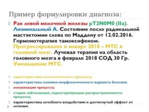 Рак груди. Альтернатива лечению тамоксифеном