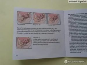 Новаринг и месячные