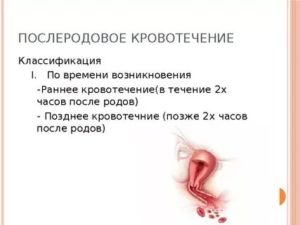 Кровотечение на протяжении месяца