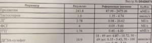 Повышен тестостерон и ДГЭА-сульфат, понижен витамин Д общий