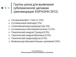 Анализы на целиакию