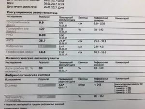 Повышен фибриноген и плазминоген, активности при беременности
