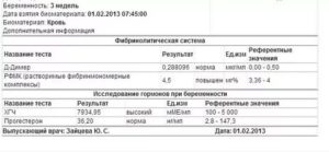 Повышенный РФМК при планировании беременности