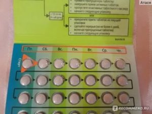 Первый месяц приема Джес