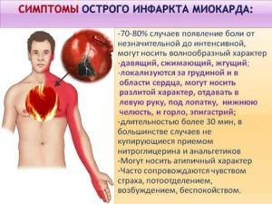 Около месяца беспокоит аритмия. Сопровождается обильной отрыжкой воздухом