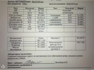 Повышенный РФМК при планировании беременности